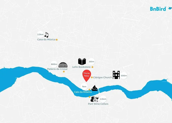 Clerigos Tower - Experience In Appartement *