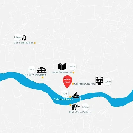 Clerigos Tower - Experience In Apartament